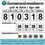 สถิตหวยลาว